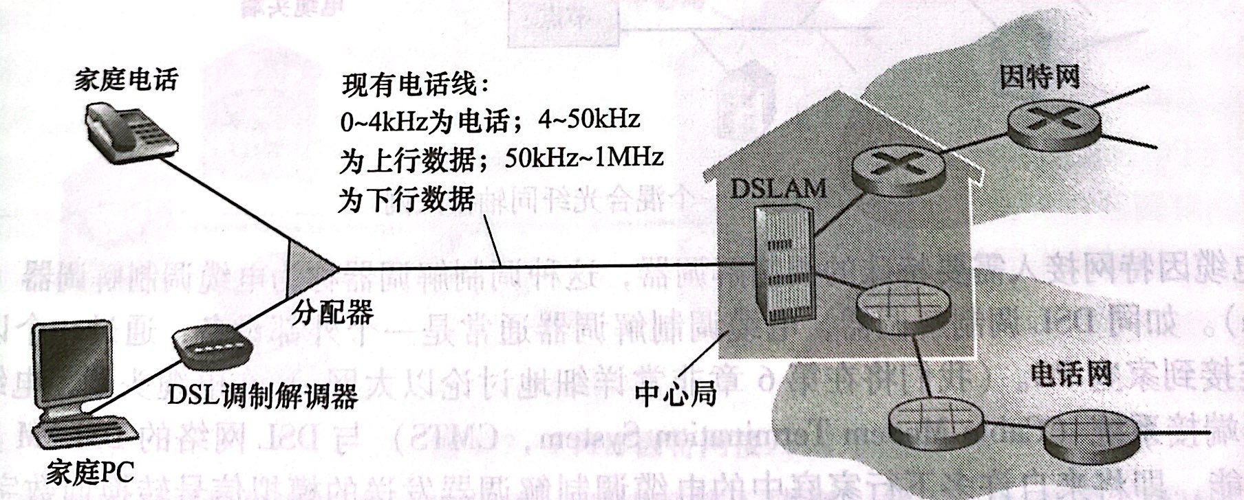 image-20220925203621332