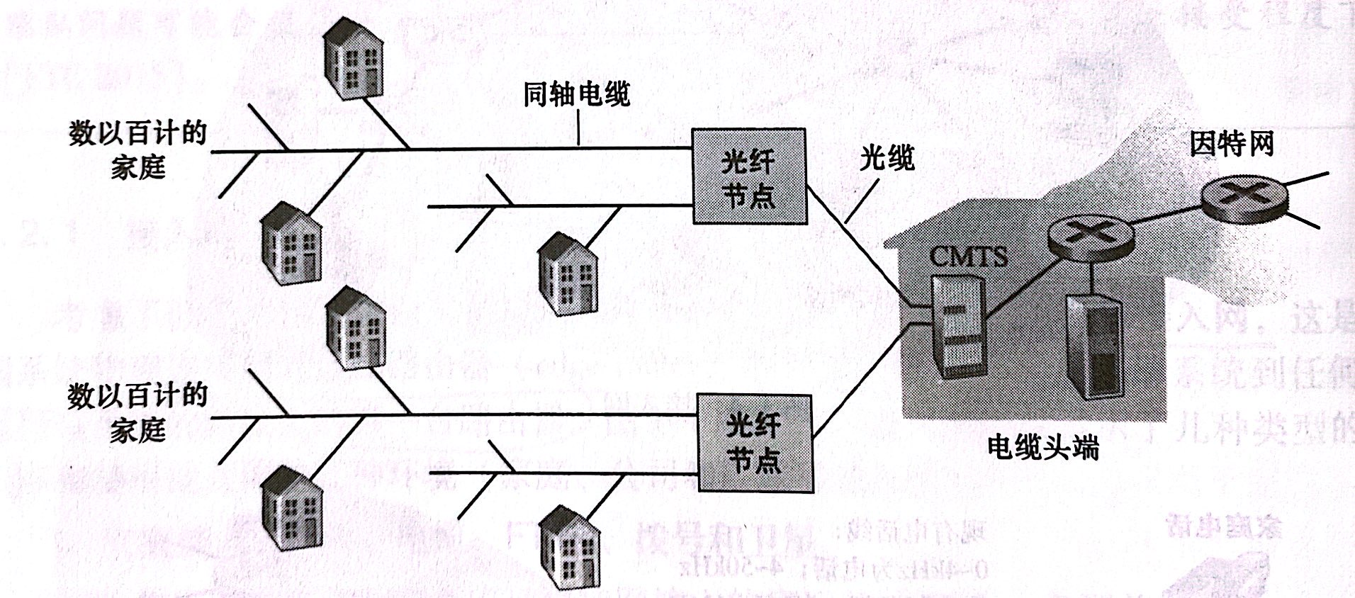image-20220925225028089