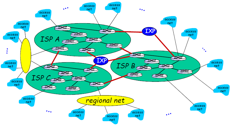 image-20220927194908549