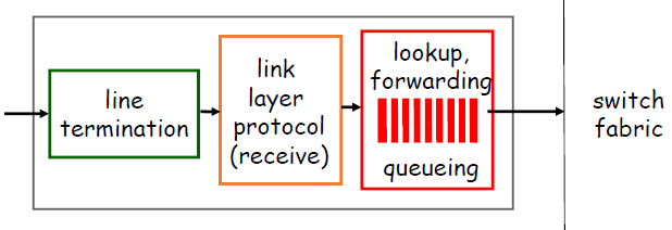 image-20230213003251457