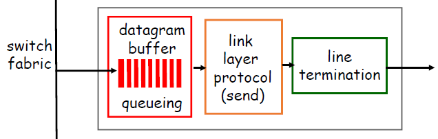 image-20230213003745206