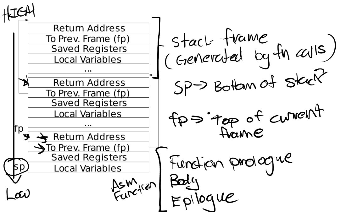 image-20230413233731538