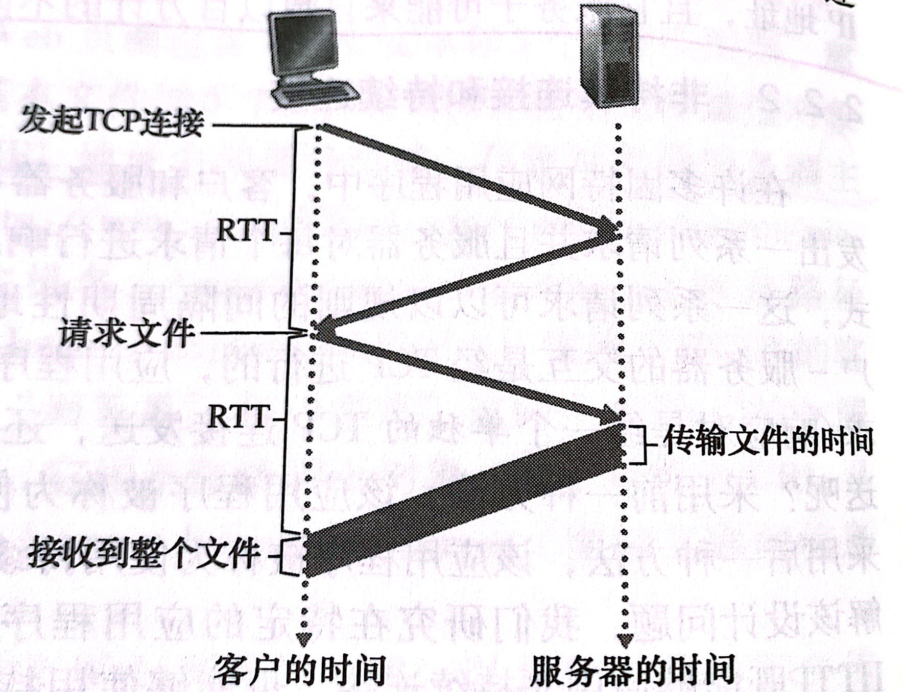 image-20230201164346013