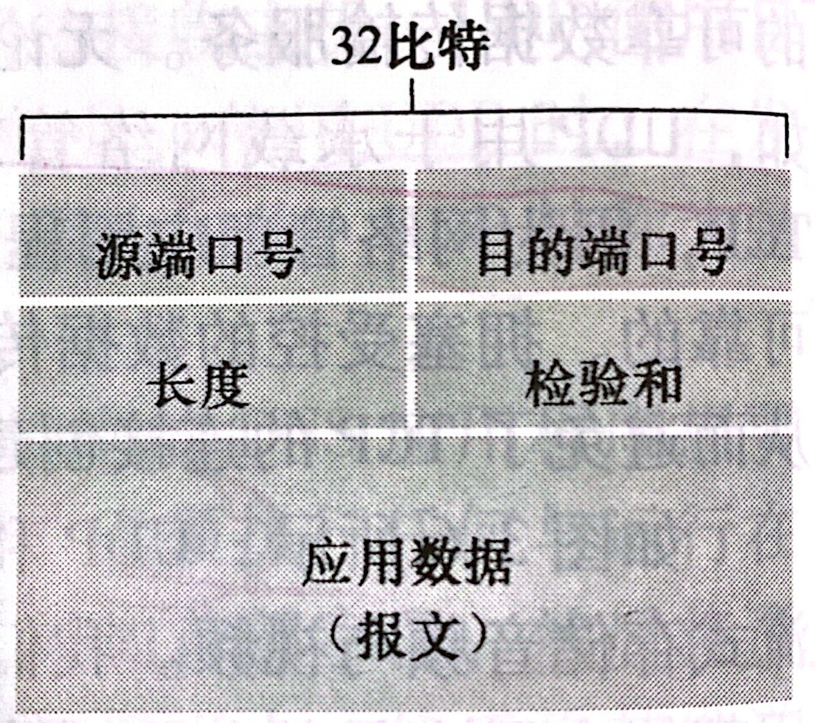 image-20230203215219638