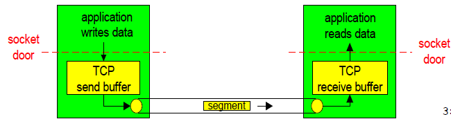 image-20230212190633655