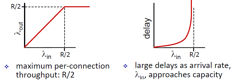 image-20230212211149374
