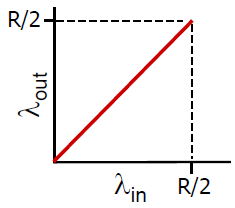 image-20230212211824024