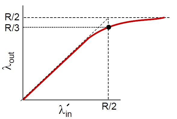 image-20230212212906314