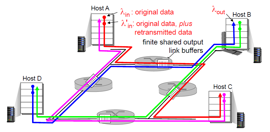 image-20230212214816384
