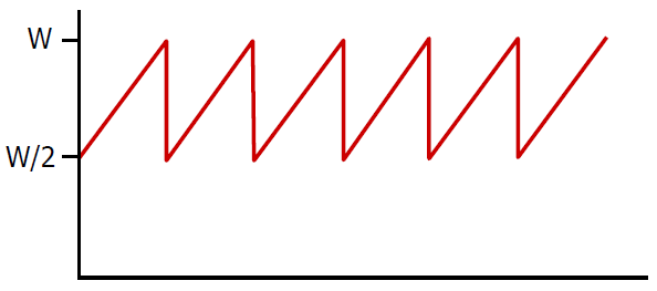 image-20230212224840532